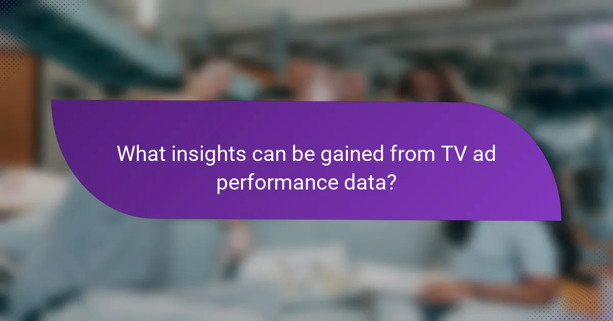 What insights can be gained from TV ad performance data?